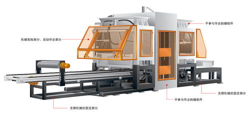 機械產品圖配色方案